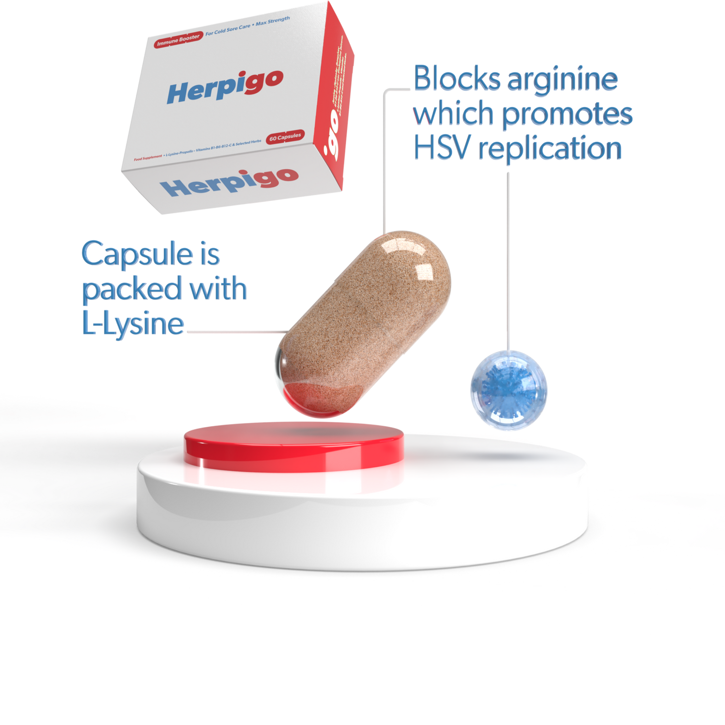 Herpigo Capsules